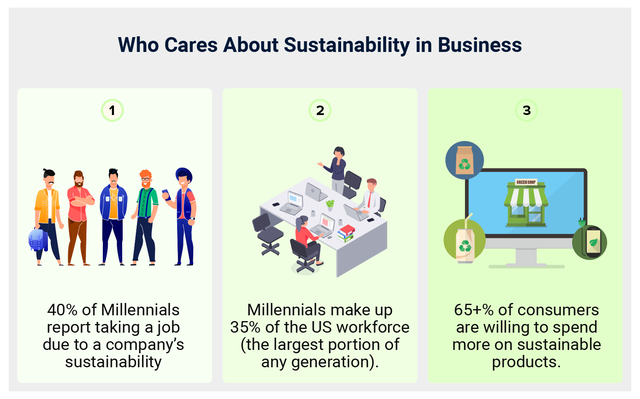 PLM_Sustainability_03-1