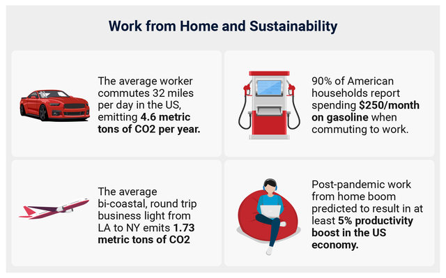 PLM_Sustainability_04-1