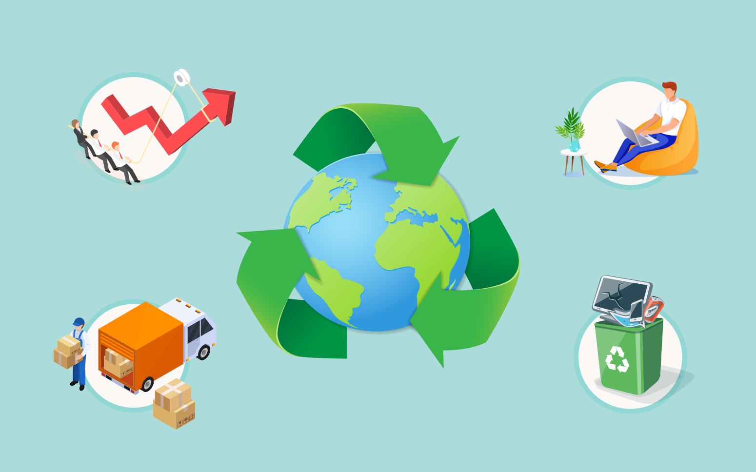 The State of Sustainability in Retail Technology