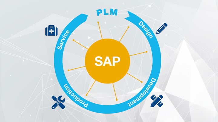 SAP and Surefront PLM